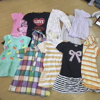 (Category: ) located in . Submitted by bundlebabykidsbangi (Listing ID 1379662052, Image 1). Description: .