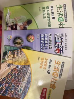 （分類：）位於 。 由 karl33 提交（商品編號 1379669743，圖片 1）。簡介： 。