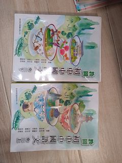 （分類：）位於 。 由 benyip13043183 提交（商品編號 1379681268，圖片 1）。簡介： 。