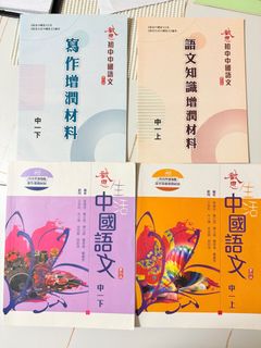 （分類：）位於 。 由 mandychiu666 提交（商品編號 1379617799，圖片 1）。簡介： 。