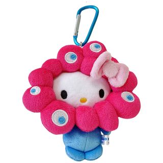（分類：）位於 。 由 szeece 提交（商品編號 1379558311，圖片 1）。簡介： 。
