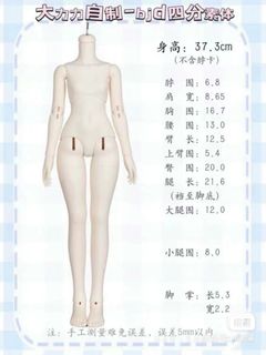 （分類：）位於 。 由 Oper.c 提交（商品編號 1379603086，圖片 1）。簡介： 。