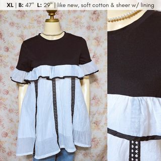 (Category: ) located in . Submitted by thrifties_ph (Listing ID 1379687183, Image 1). Description: .