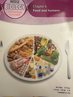 （分類：）位於 。 由 iantang0314 提交（商品編號 1379645222，圖片 1）。簡介： 。