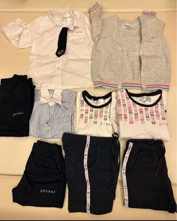 （分類：）位於 。 由 silentturtle_ba295e 提交（商品編號 1379687921，圖片 1）。簡介： 。