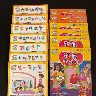（分類：）位於 。 由 chibichibiho 提交（商品編號 1379588333，圖片 1）。簡介： 。