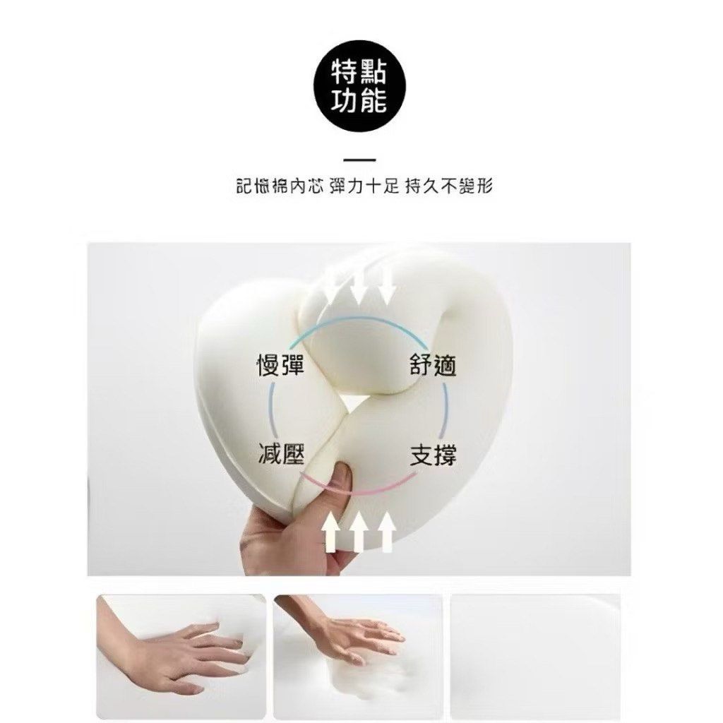 由 w.w.__shop (刊登 ID 1379669050，圖片 3) 提交，位於 雲林縣 (Yunlin) 的 U型護頸椎枕頭,旅行記憶海綿枕,慢回彈午休午睡枕,折疊收納記憶棉枕頭 (類別：枕頭)，說明：【商品特色】 •人體工學設計，緊貼頸椎曲線，完美支撐頸部，緩解壓力，有效減少旅途中因長時間坐姿造成的疲勞感。 •高品質記憶海綿，慢回彈舒適，採用透氣材質，記憶頸部形狀，提供柔軟卻有力的支撐感，持久不變形。 •輕巧折疊收納，便攜超方便，可輕鬆壓縮收納於包中，適合旅行、辦公室午休，隨時隨地輕鬆攜帶。 •親膚可拆洗外套，乾淨無憂，高級布料製作，柔軟親膚，保持枕頭持久潔淨。 •多功能應用，居家旅行兩相宜，不僅適合旅途中使用，還可作為午休枕頭，提升日常生活的舒適感。 •時尚簡約造型，百搭高顏值，簡約設計風格，多色可選，兼具實用與美感，是你隨身的貼心好物！ 【商品規格】 材質：記憶棉 顏色：黑色、灰色、紅色、黃色、藍色、粉色 尺寸：約 28 * 15 cm 數量：1 個 【購物須知】 • 台灣現