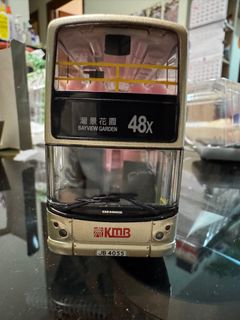 （分類：）位於 。 由 benchowpp 提交（商品編號 1384188504，圖片 1）。簡介： 。