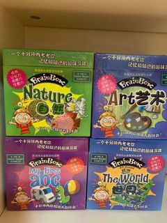 (Category: ) located in . Submitted by goh_72 (Listing ID 1384085791, Image 1). Description: .