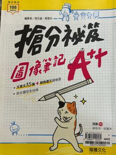 由 zong_ (刊登 ID 1384128867，圖片 1) 提交，位於 的 (類別：)，說明：。