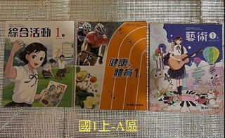 由 kat010912 (刊登 ID 1384231122，圖片 1) 提交，位於 的 (類別：)，說明：。