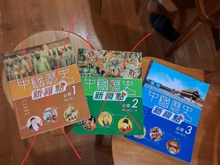 （分類：）位於 。 由 cheungsl0513670 提交（商品編號 1381212816，圖片 1）。簡介： 。