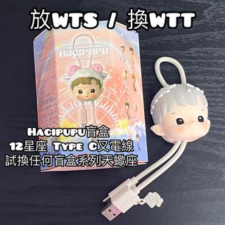 （分類：）位於 。 由 ig_hkkf2.0 提交（商品編號 1384162035，圖片 1）。簡介： 。