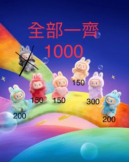 （分類：）位於 。 由 winnie761 提交（商品編號 1384101051，圖片 1）。簡介： 。