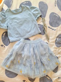 (Category: ) located in . Submitted by dianawardairdina (Listing ID 1384150389, Image 1). Description: .