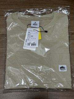 （分類：）位於 。 由 wch_oscar 提交（商品編號 1384224272，圖片 1）。簡介： 。