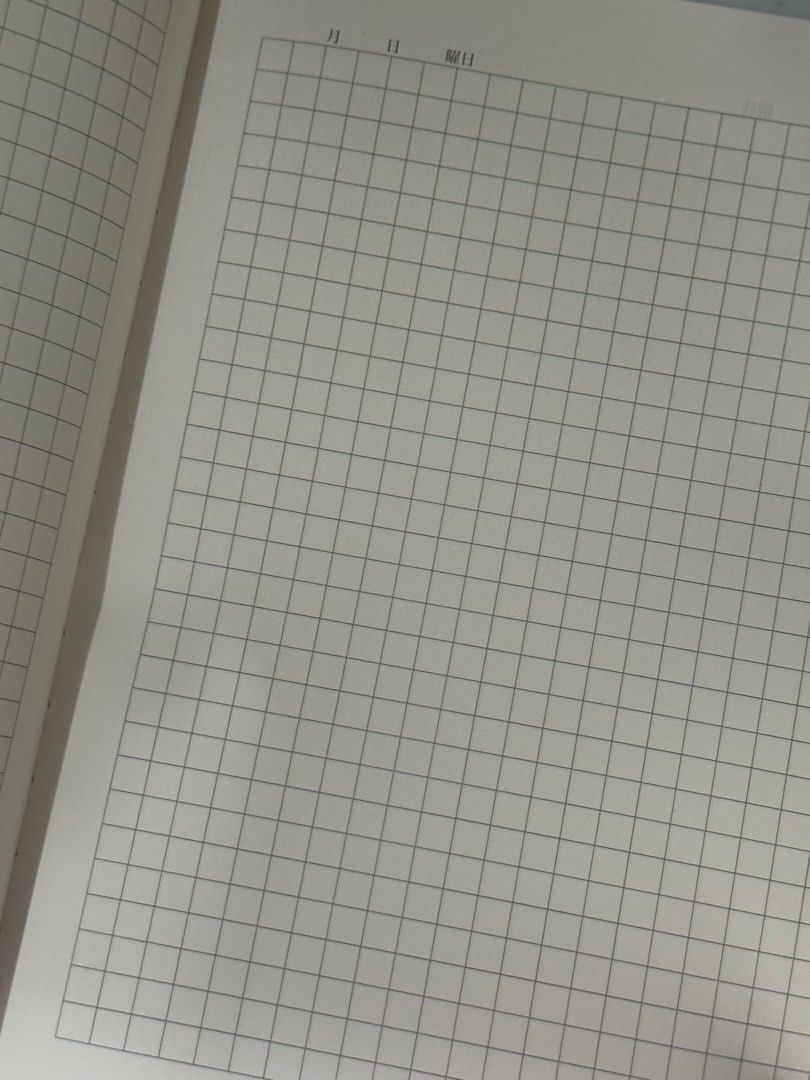 Notebook Bundles (5pcs) (Category: Stationery & School Supplies) located in Manila. Submitted by onceagainvaults (Listing ID 1384140348, Image 3). Description: Set of japanese notebook bundles WYSIWYG Sf to be shouldered by buyers .
