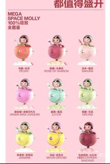 （分類：）位於 。 由 SiuSiuJoeyBaby 提交（商品編號 1384225481，圖片 1）。簡介： 。