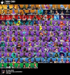 (Category: ) located in . Submitted by furnoxgames (Listing ID 1384167214, Image 1). Description: .