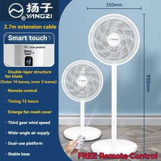 (Category: ) located in . Submitted by hencheapliao (Listing ID 1384108372, Image 1). Description: .