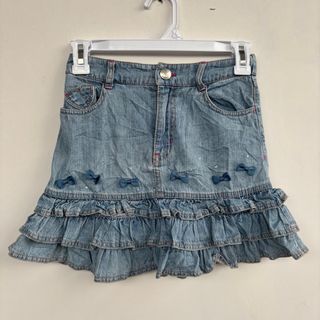 (Kategori: ) berada di . Dikirim oleh thriftingmate (ID iklan 1384146382, Gambar 1). Deskripsi: .