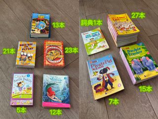 （分類：）位於 。 由 vv.yan 提交（商品編號 1385902656，圖片 1）。簡介： 。