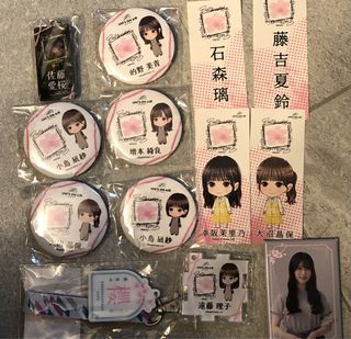 （分類：）位於 。 由 terryrobot 提交（商品編號 1385908954，圖片 1）。簡介： 。