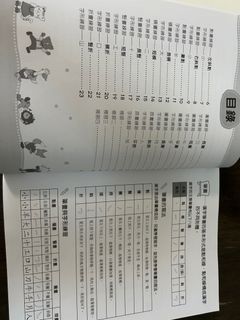 （分類：）位於 。 由 mobymuimui 提交（商品編號 1385921164，圖片 1）。簡介： 。