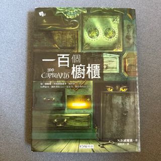 （分類：）位於 。 由 bu_bubble 提交（商品編號 1385856922，圖片 1）。簡介： 。