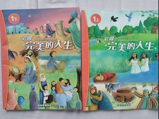 （分類：）位於 。 由 crossalden 提交（商品編號 1385817065，圖片 1）。簡介： 。