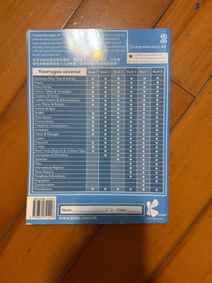 （分類：）位於 。 由 lukc9 提交（商品編號 1385855767，圖片 1）。簡介： 。