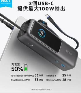 （分類：）位於 。 由 cwb_uni 提交（商品編號 1284403783，圖片 1）。簡介： 。