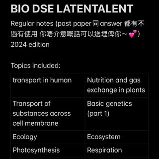 （分類：）位於 。 由 justasecret 提交（商品編號 1385923236，圖片 1）。簡介： 。