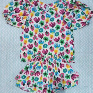 (Kategori: ) berada di . Dikirim oleh perimungil_preloved (ID iklan 1385983339, Gambar 1). Deskripsi: .