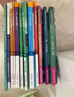 （分類：）位於 。 由 raymond2018 提交（商品編號 1385970714，圖片 1）。簡介： 。
