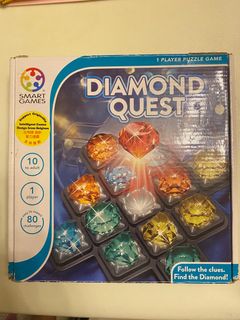 （分類：）位於 。 由 zozozoiehk 提交（商品編號 1385905194，圖片 1）。簡介： 。