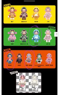 （分類：）位於 。 由 adelelove252785 提交（商品編號 1385957982，圖片 1）。簡介： 。