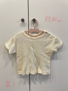 由 everyday9007234 (刊登 ID 1386032079，圖片 1) 提交，位於 的 (類別：)，說明：。