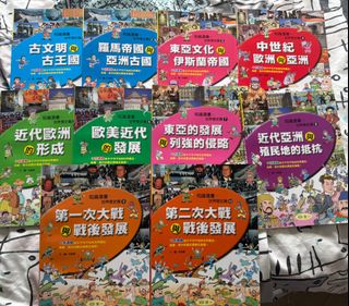 （分類：）位於 。 由 sana_fung 提交（商品編號 1386041143，圖片 1）。簡介： 。