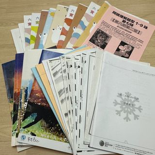 （分類：）位於 。 由 sel.epoch 提交（商品編號 1386167381，圖片 1）。簡介： 。