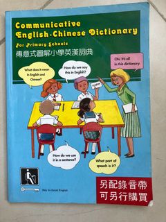 （分類：）位於 。 由 manlam66 提交（商品編號 1386018086，圖片 1）。簡介： 。