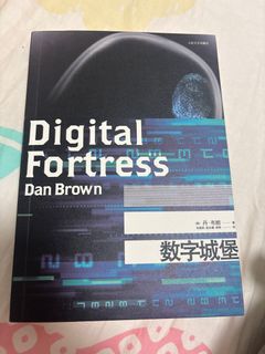 （分類：）位於 。 由 bannnnnn 提交（商品編號 1386168588，圖片 1）。簡介： 。