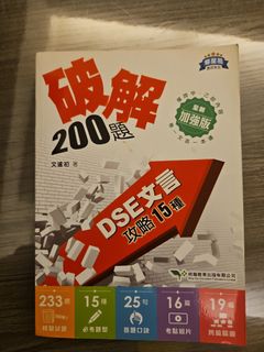 （分類：）位於 。 由 amanda.kpy 提交（商品編號 1386178727，圖片 1）。簡介： 。