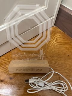（分類：）位於 。 由 sps1022 提交（商品編號 1386179208，圖片 1）。簡介： 。