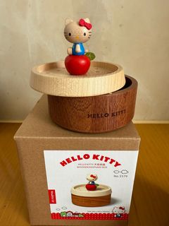 （分類：）位於 。 由 ohyeah1309 提交（商品編號 1386020871，圖片 1）。簡介： 。
