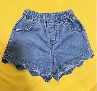 由 ckiki (刊登 ID 1386344107，圖片 1) 提交，位於 的 (類別：)，說明：。