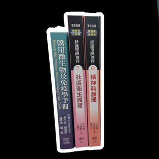 由 ab7821618 (刊登 ID 1384888599，圖片 1) 提交，位於 的 (類別：)，說明：。