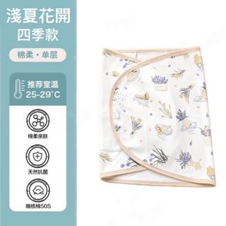 由 lpt__6 (刊登 ID 1386251857，圖片 1) 提交，位於 的 (類別：)，說明：。