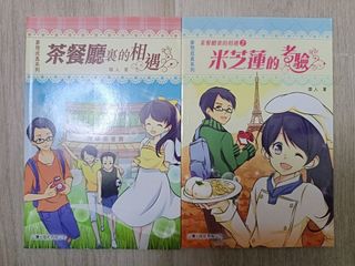 （分類：）位於 。 由 mikemic4723 提交（商品編號 1386236874，圖片 1）。簡介： 。