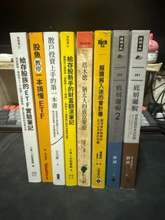 （分類：）位於 。 由 brian.fong 提交（商品編號 1386210068，圖片 1）。簡介： 。